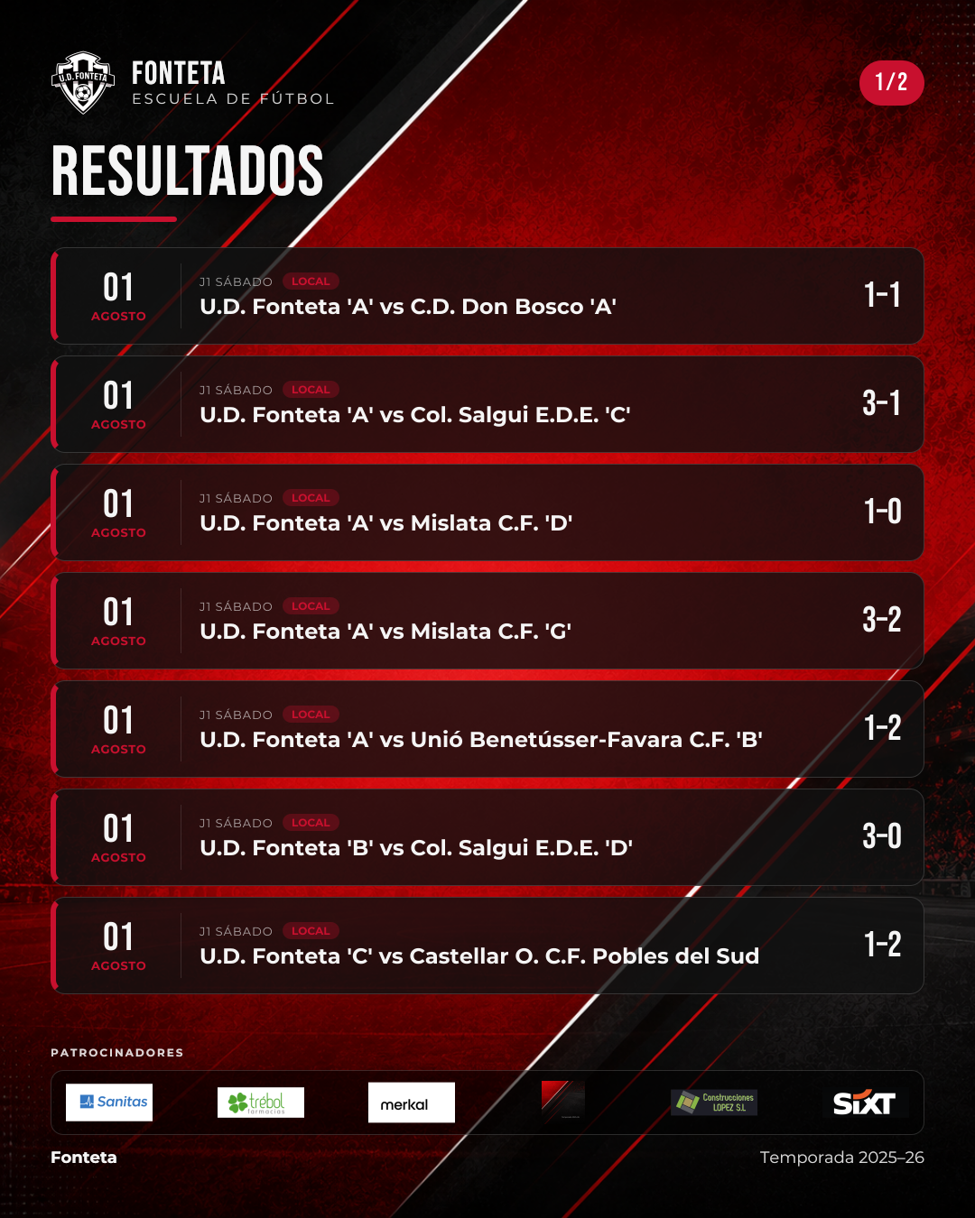 Resultados · Sábado, 1 de agosto