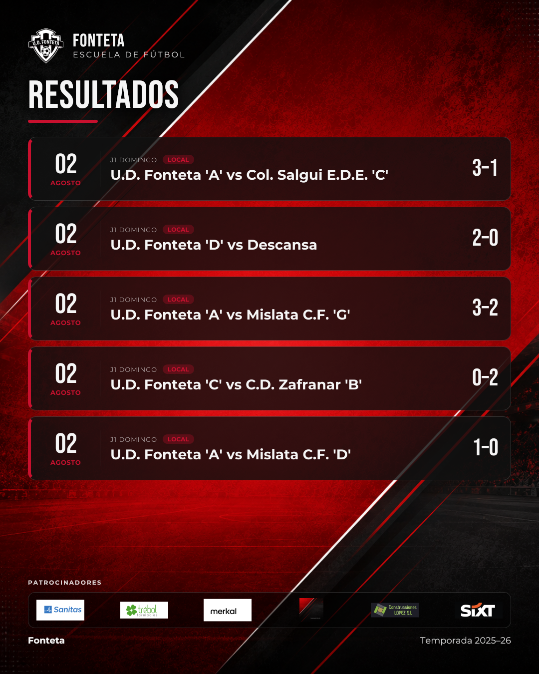 Resultados · Domingo, 2 de agosto
