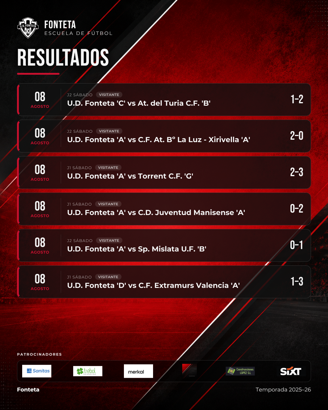 Resultados · Sábado, 8 de agosto
