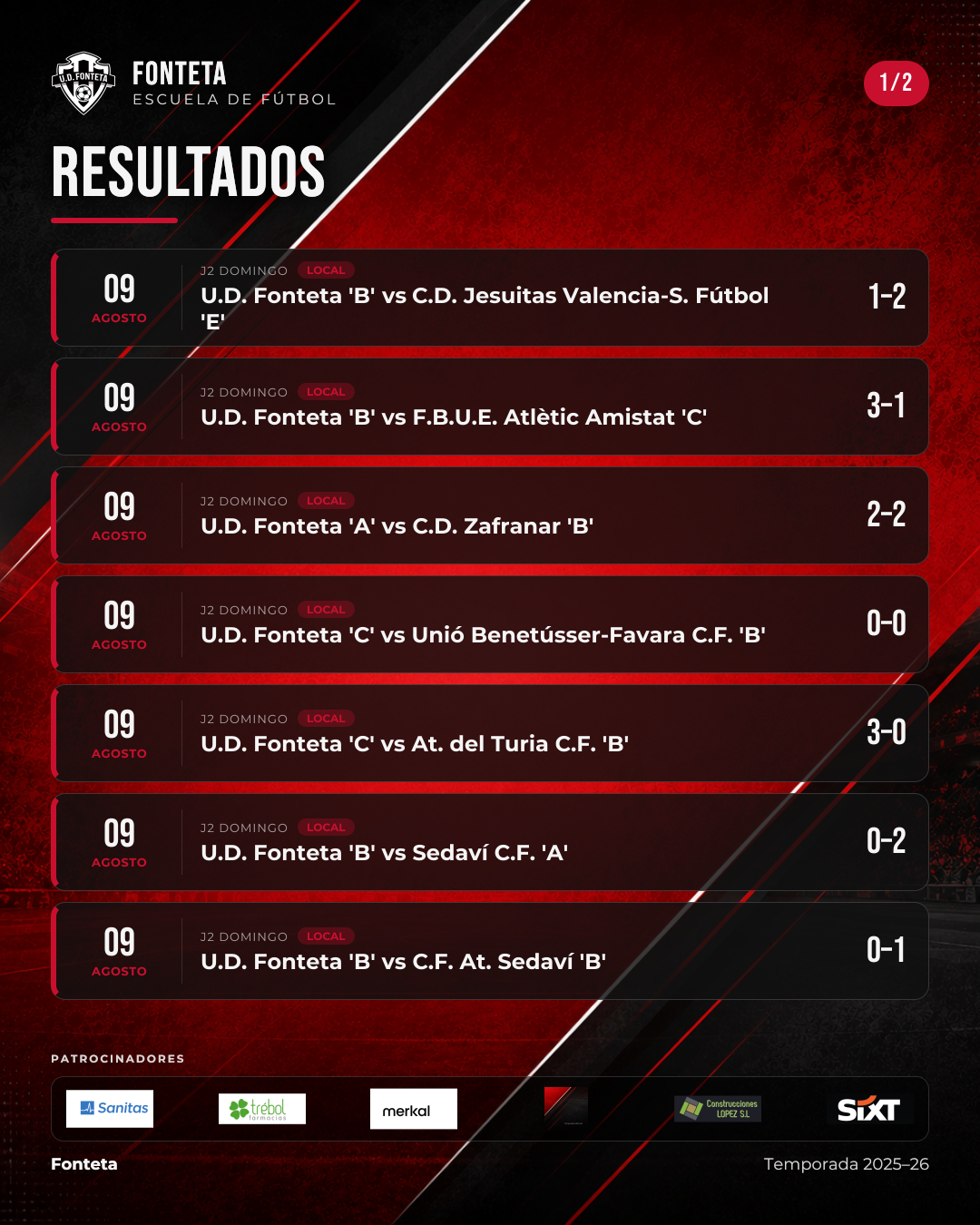 Resultados · Domingo, 9 de agosto